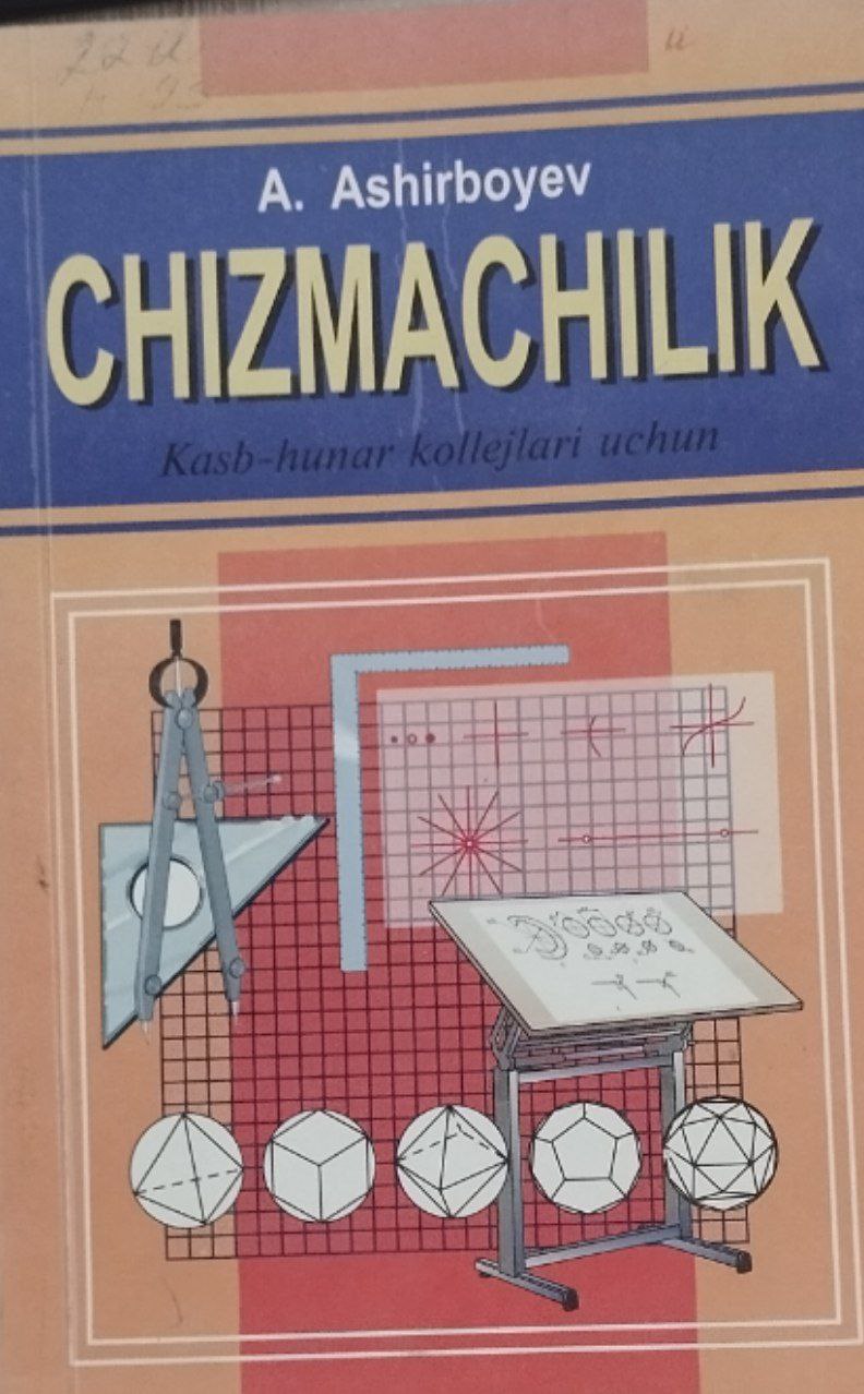 Chizmachilik