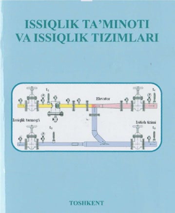 Issiqlik ta'minoti va issiqlik tizimlari