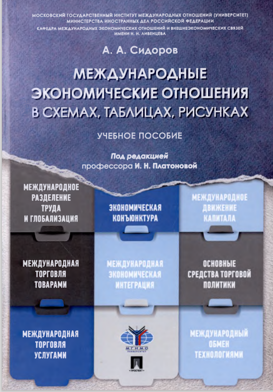 Международные экономические отношения