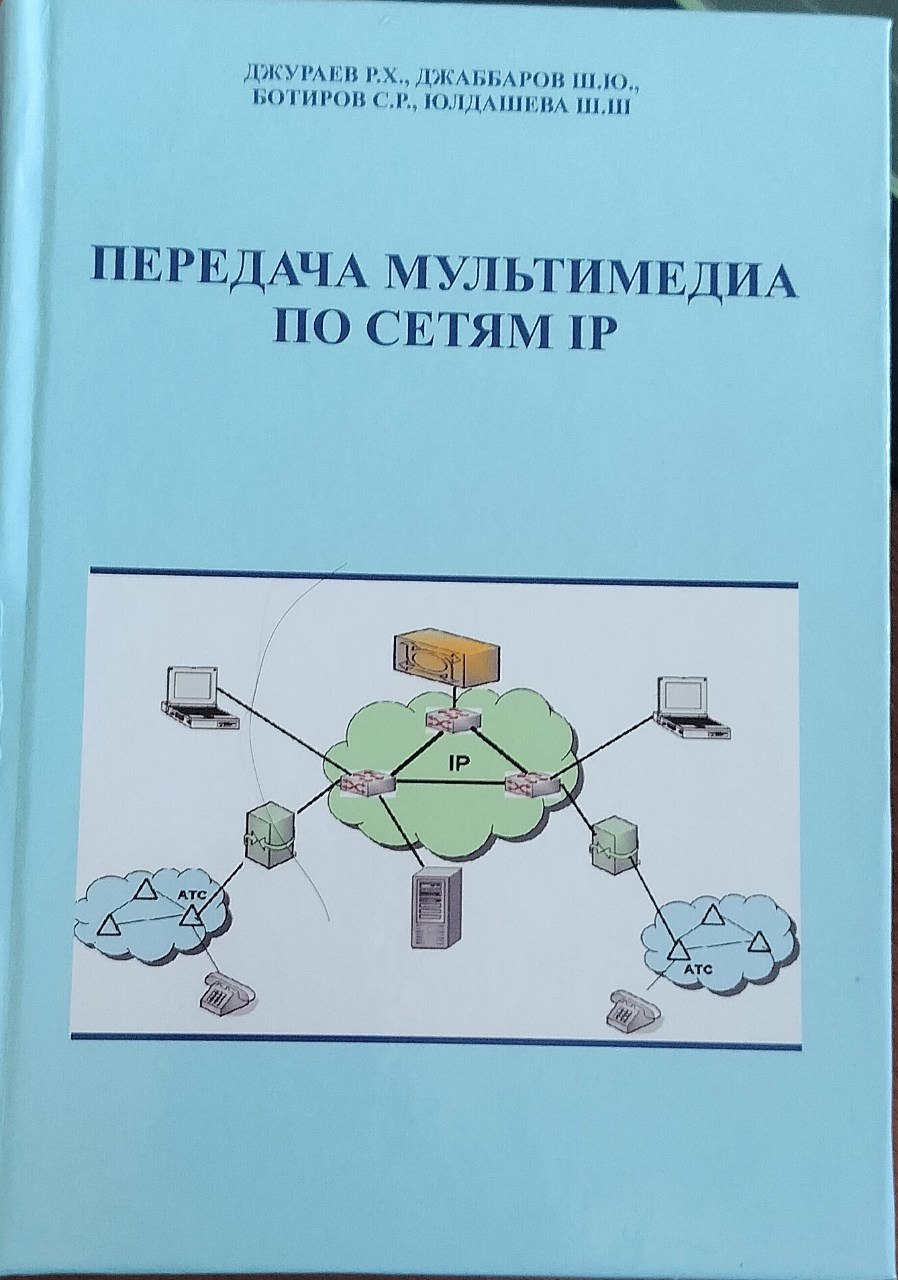 Передача мультимедиа по сетям IP