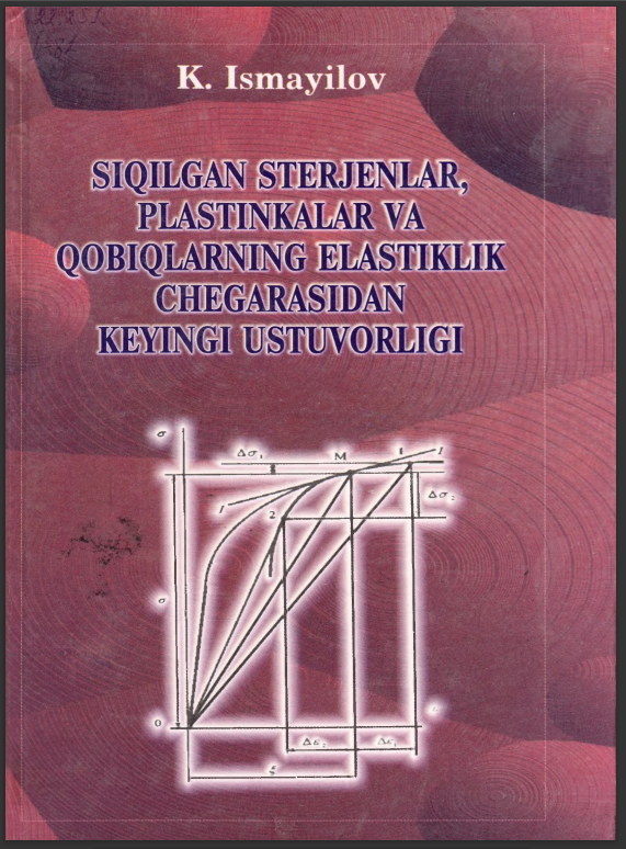 Siqilgan sterjenlar, plastinkalar va qobiqlarning elastiklik chegarasidan keyingi ustuvorligi