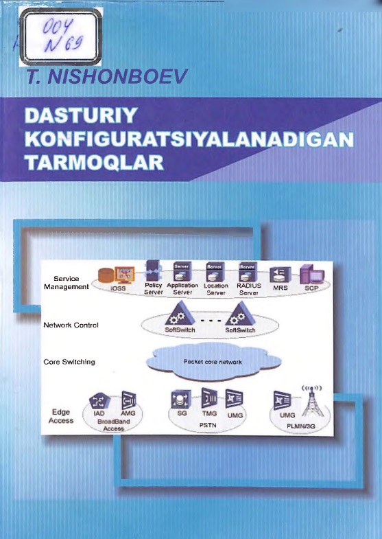 Dasturiy konfiguratsiyalanadigan tarmoqlar