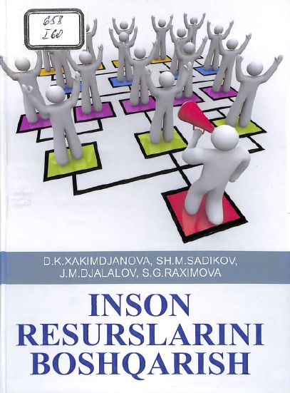 Inson resurslaridan foydalanish