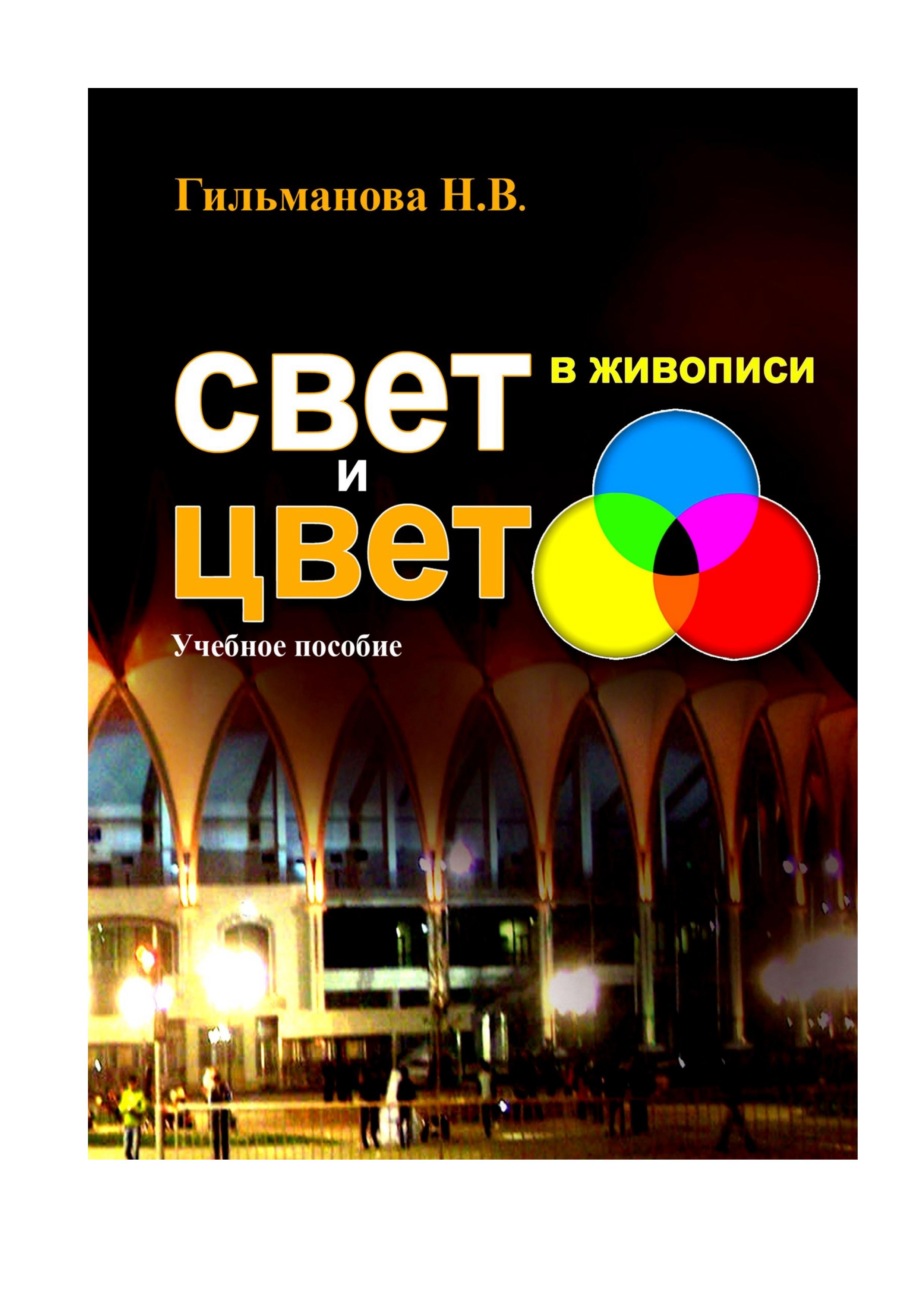 Свет и цвет в живописи