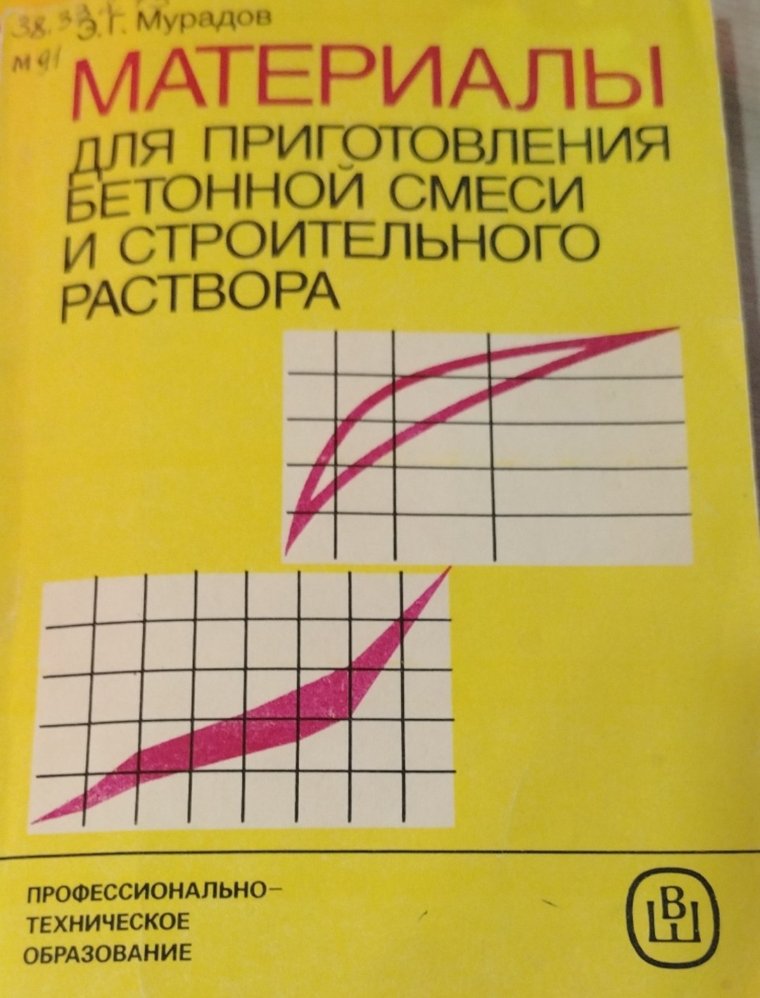Материалы для приготовления бетонной смеси и строительного раствора