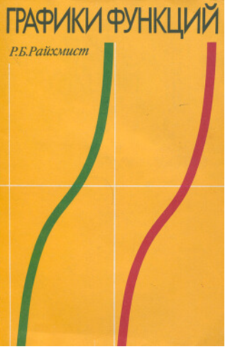 Графики функций