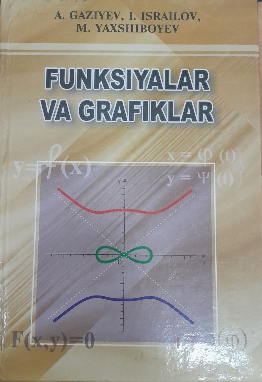FUNKSIYALAR VA GRAFIKLAR