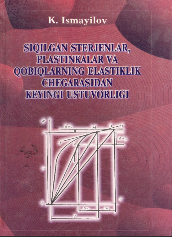 Siqilgan sterjenlar,plastinkalar va qobiqlarning elastiklik chegarasidan keyingi ustuvorligi