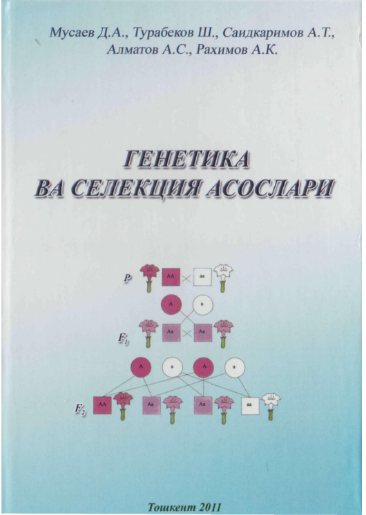 Генетика ва селекция асослари