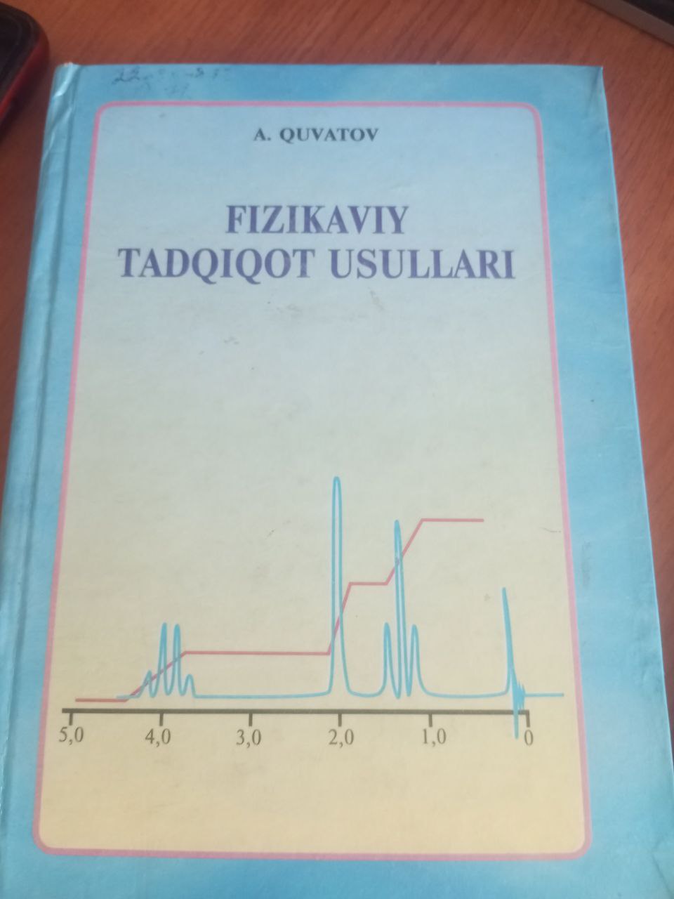 Fizikaviy tadqiqot usullari