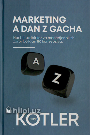 Marketing A dan Z gacha