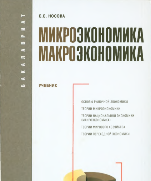 Микроэкономика.