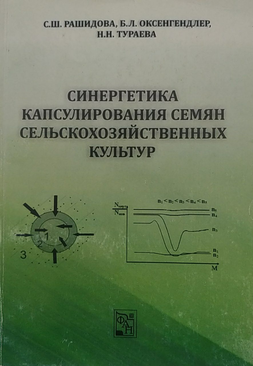 Синергетика капсулирования семян сельскохозяйственных культур
