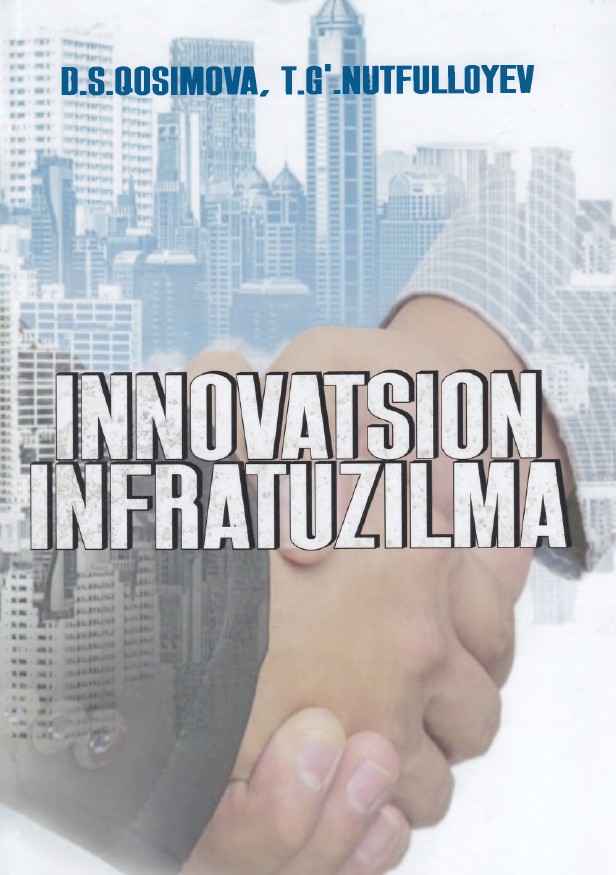 Innovatsion infratuzilma