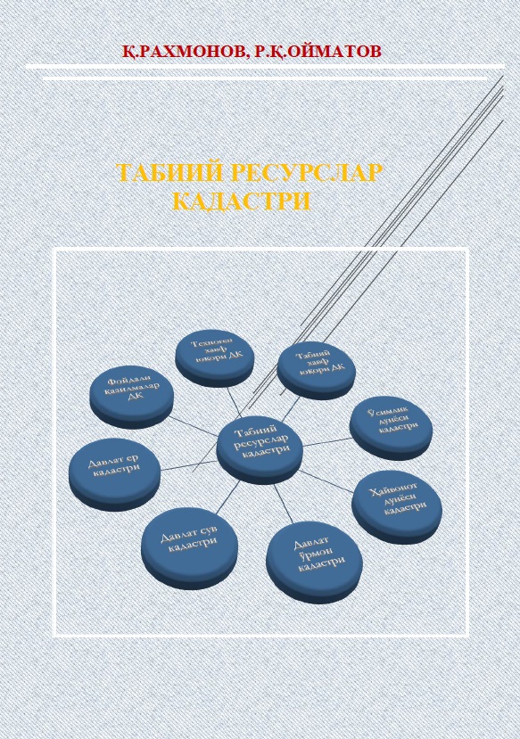 Табиий ресурслар кадастри