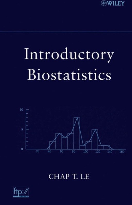 Introductory biostatistics