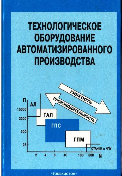 Технологическое оборудование автоматизированного производства