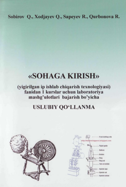 Sohaga kirish