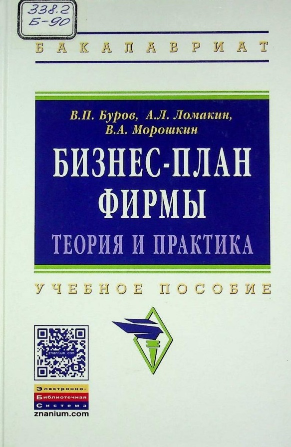 Бизнес-план фирмы. Теория и практика