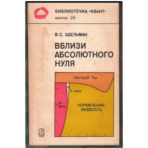 Вблизи абсолютного нуля