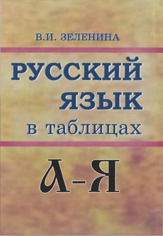 Русский язык в таблицах