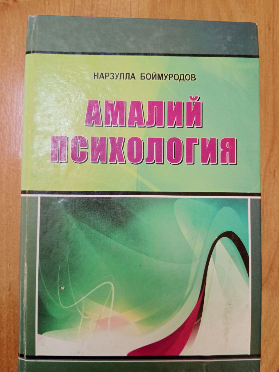 Амалий психология