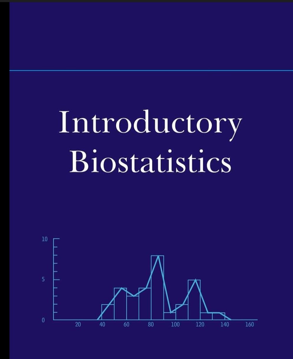Introductory Biostatistics