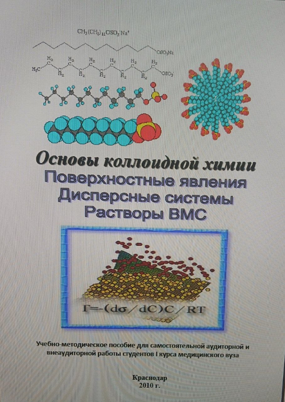 Основы коллоидной химии.Поверхностные явления Дисперсные системы Растворы ВМС