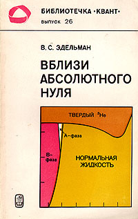 Вблизи абсолютного нуля